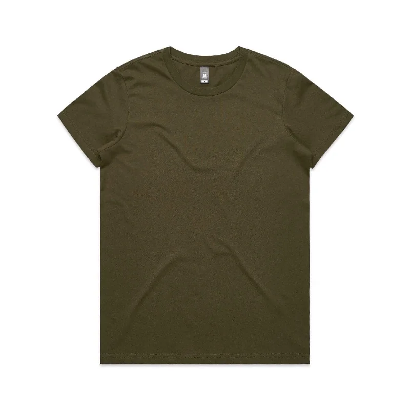 ARMY